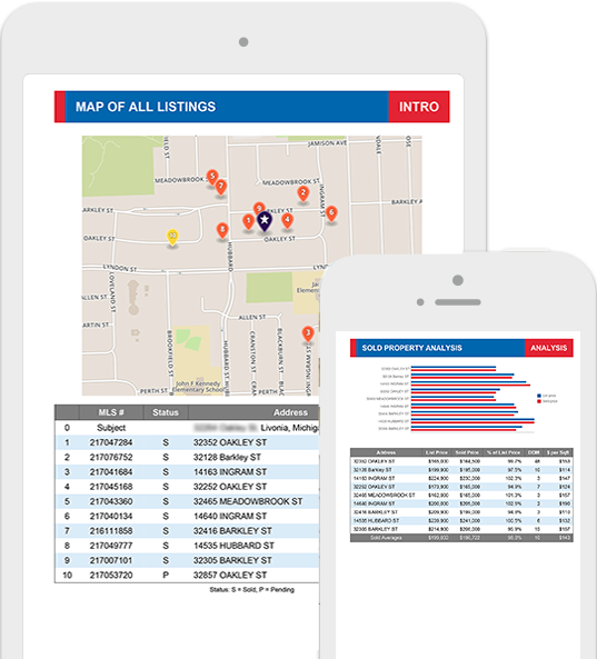 Custom Report Showing Your House Value